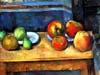 Paul Cézanne Nature morte Pommes et Poires